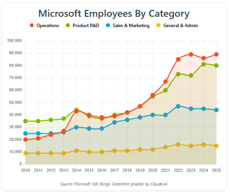 Array Screenshot 2025 07 30 141057