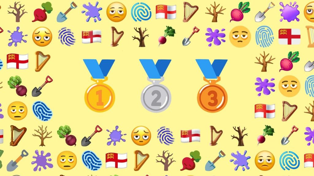 emojipedia blog most popular new emoji 2025