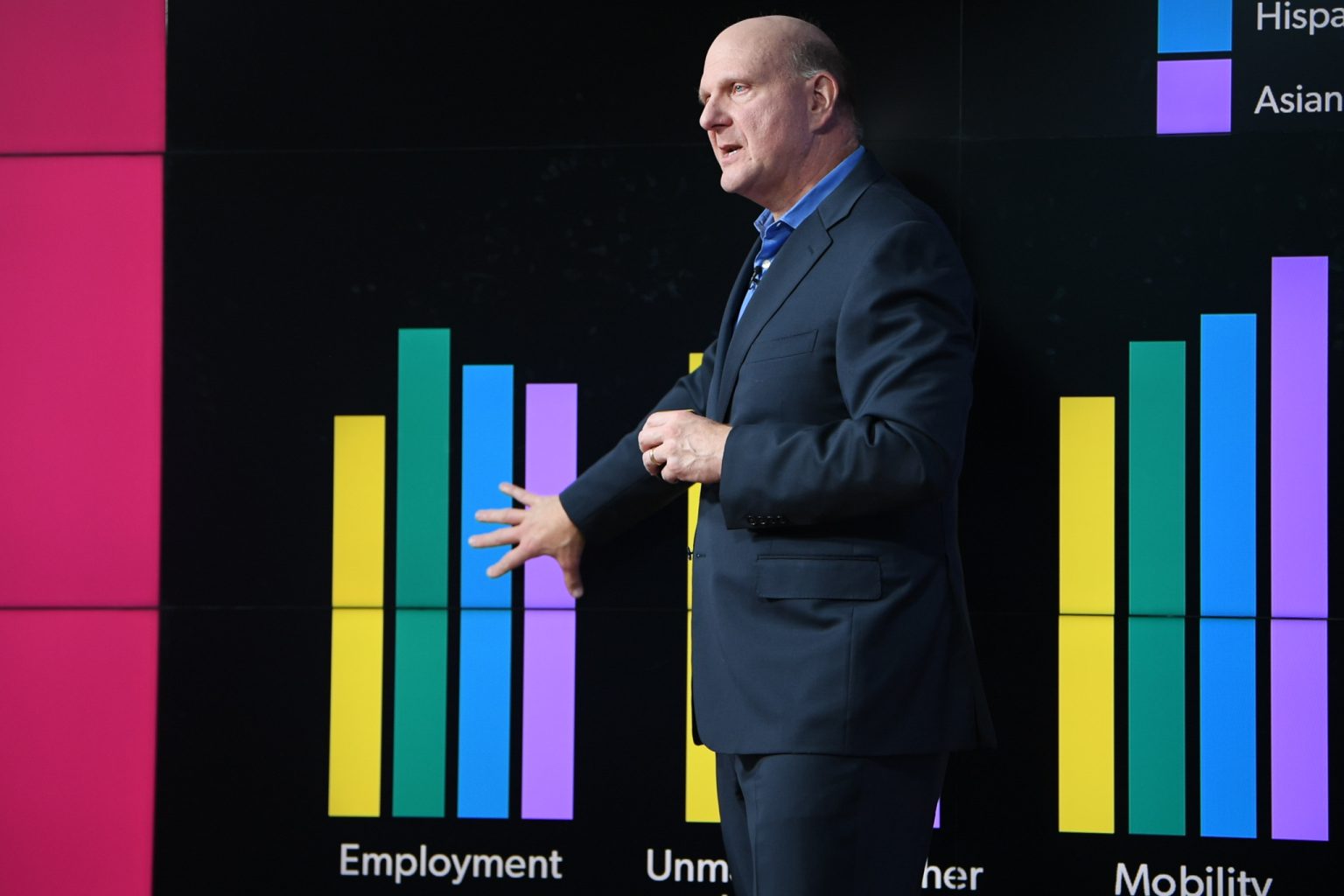 20180417 USA Facts 60