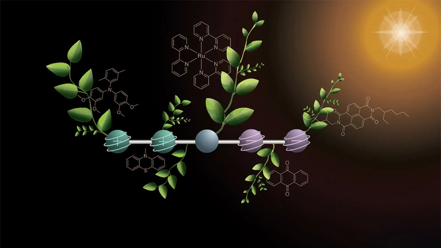 artificial photosynthesis chemistry.webp