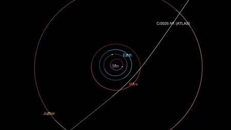 interstellar comet 3i atlas trajectory.webp