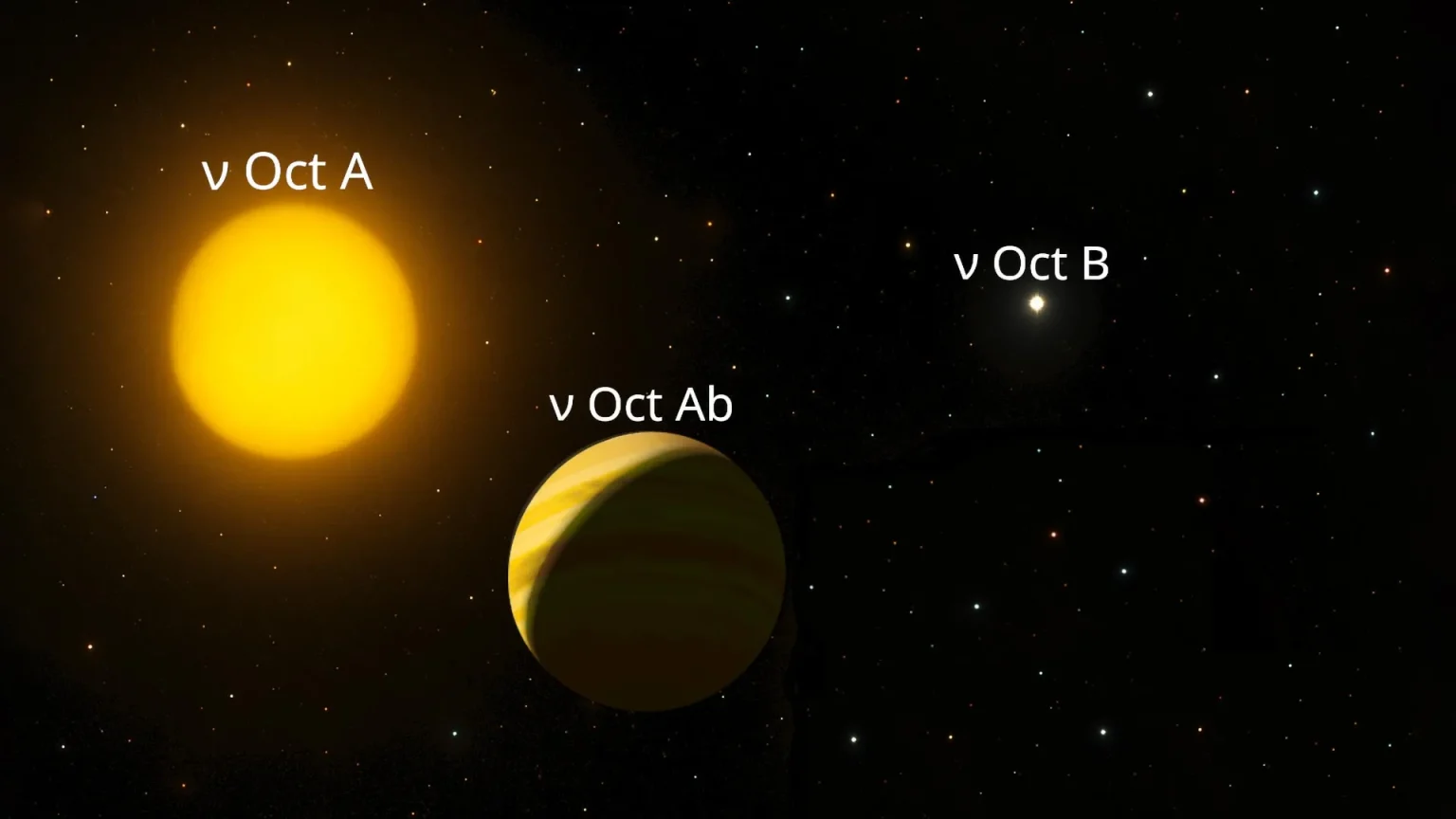 nu octantis system.webp