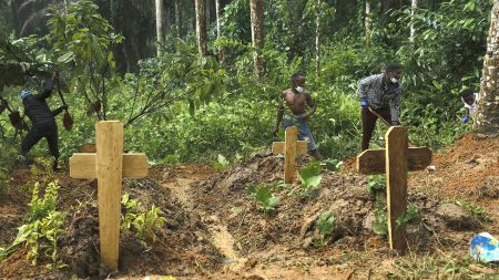 drc christians funeral